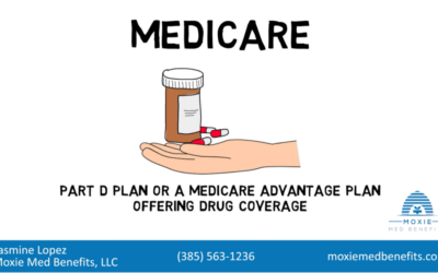 Medicare Options: How Should You Choose?