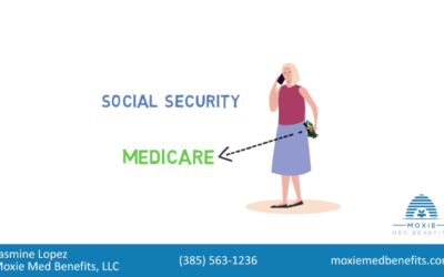 Medicare Part D Benefits